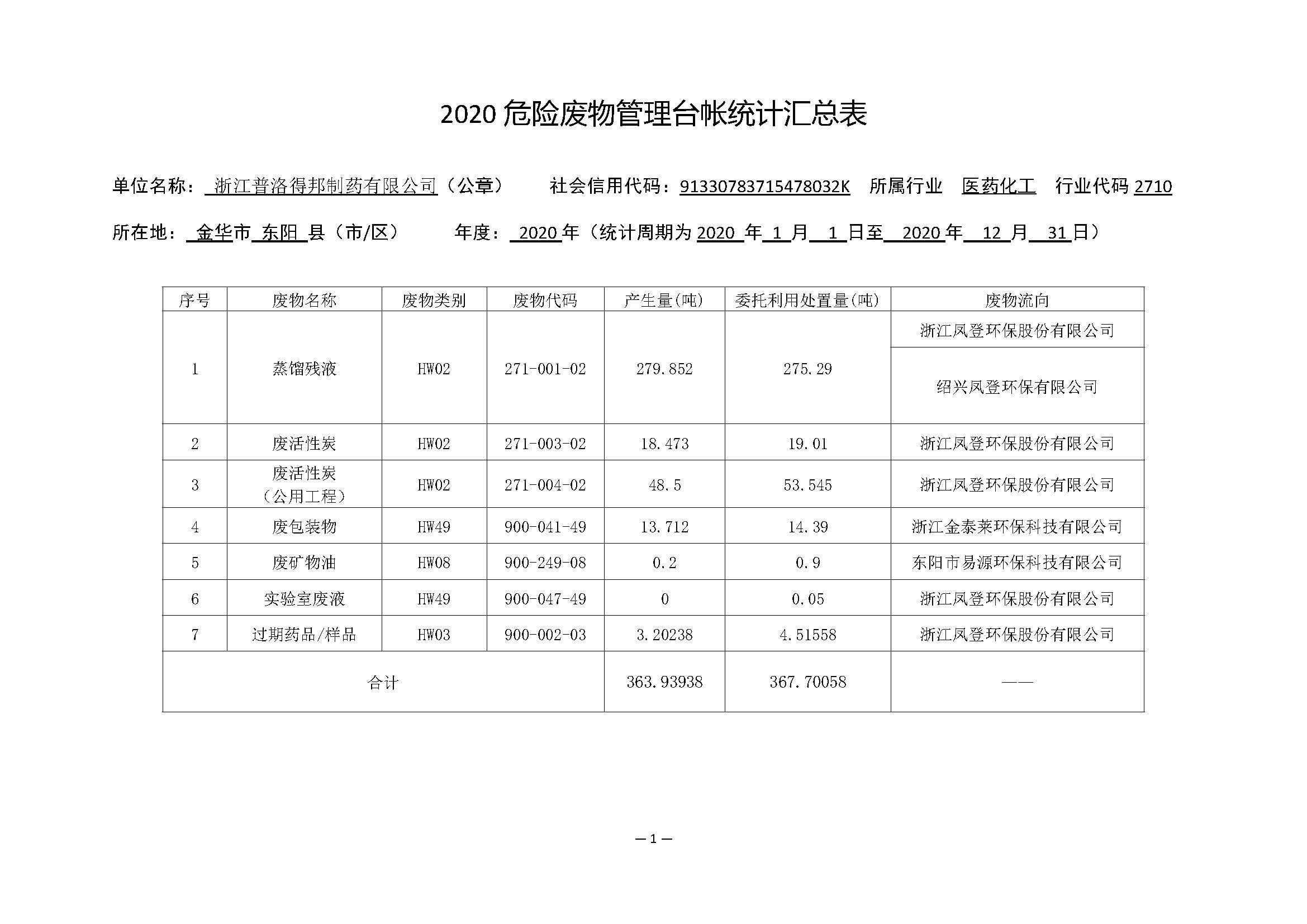 公共娱乐(中国)官网登录入口