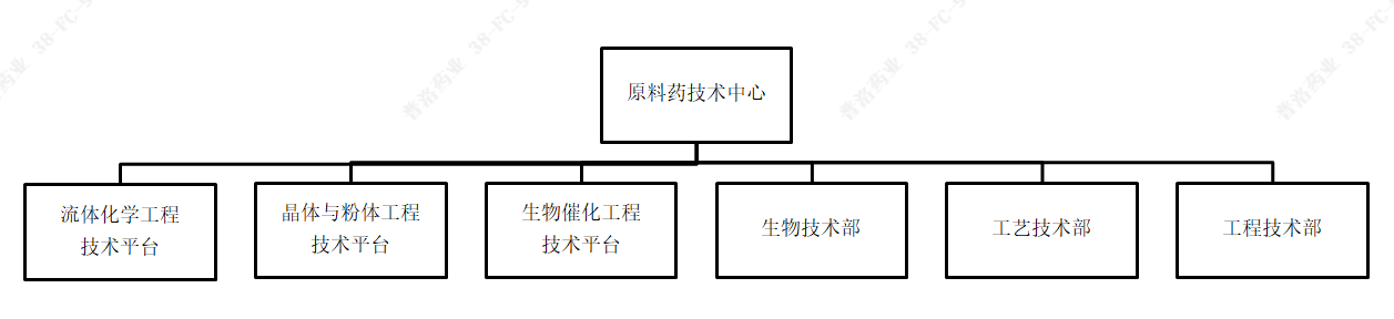 公共娱乐(中国)官网登录入口