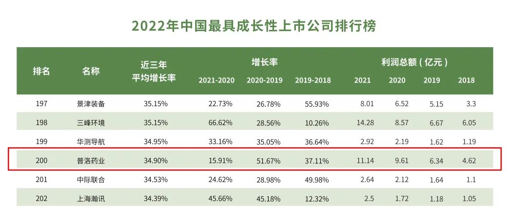 公共娱乐(中国)官网登录入口